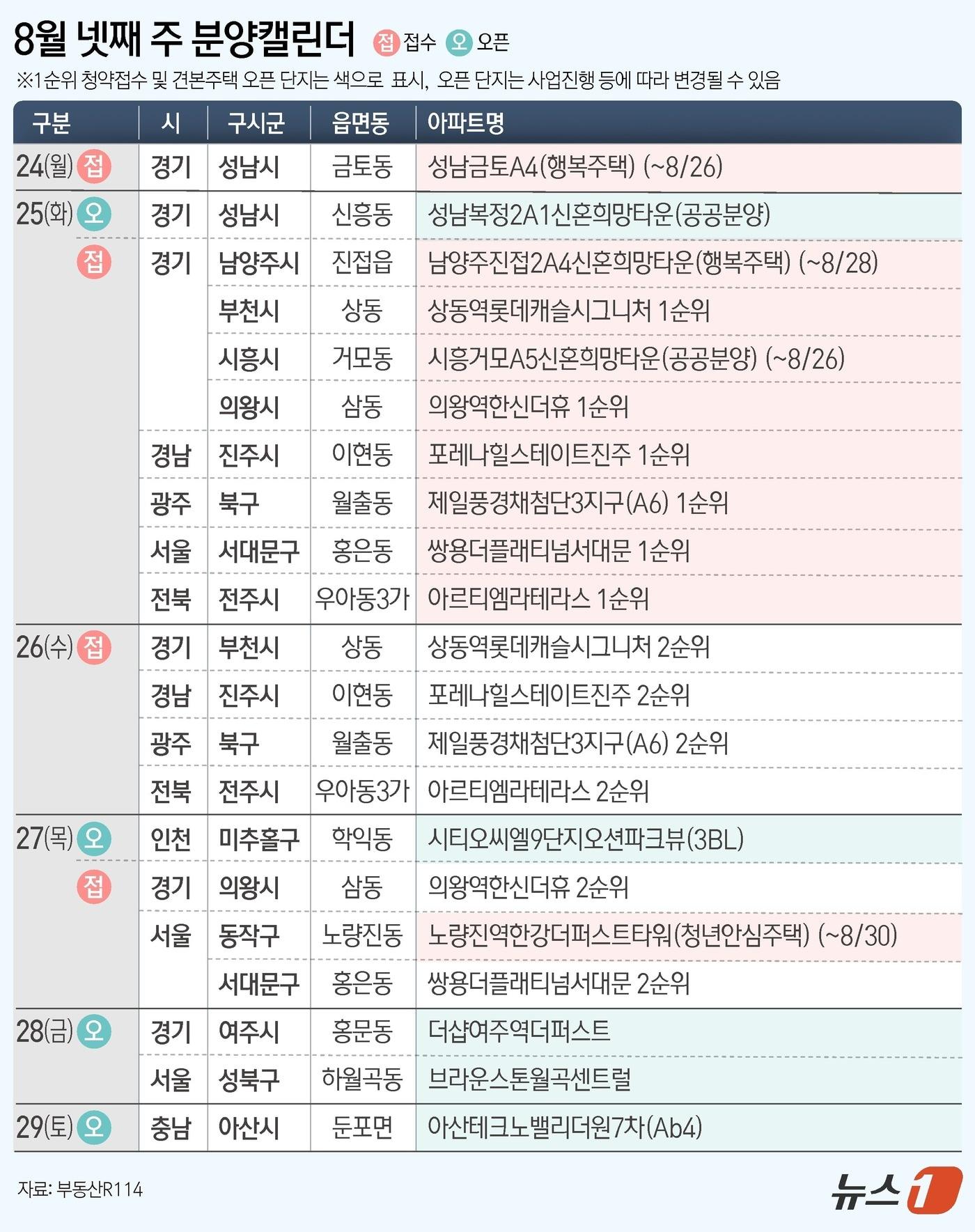 본문 이미지 - ⓒ 뉴스1 김지영 디자이너
