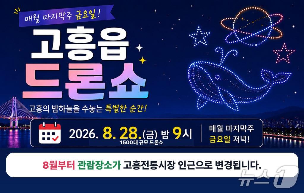 본문 이미지 - 고흥군이 28일부터 기존 군민광장에서 열리던 '고흥읍 드론쇼 및 버스킹 공연'이 장소를 고흥전통시장 인근으로 변경한다(고흥군 제공) 