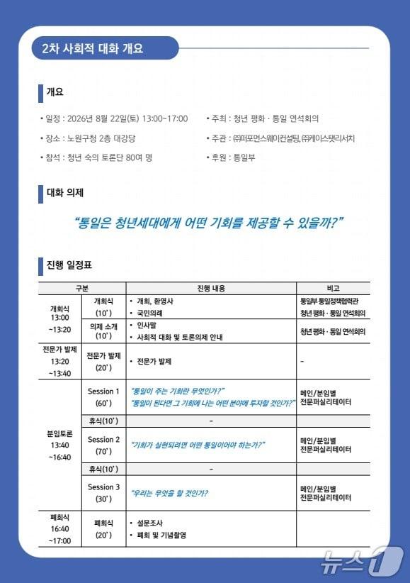 본문 이미지 - 통일부는 오는 22일 서울 노원구청에서 '제2차 청년 주권 평화·통일 사회적 대화'를 개최한다고 21일 밝혔다.(통일부 제공).
