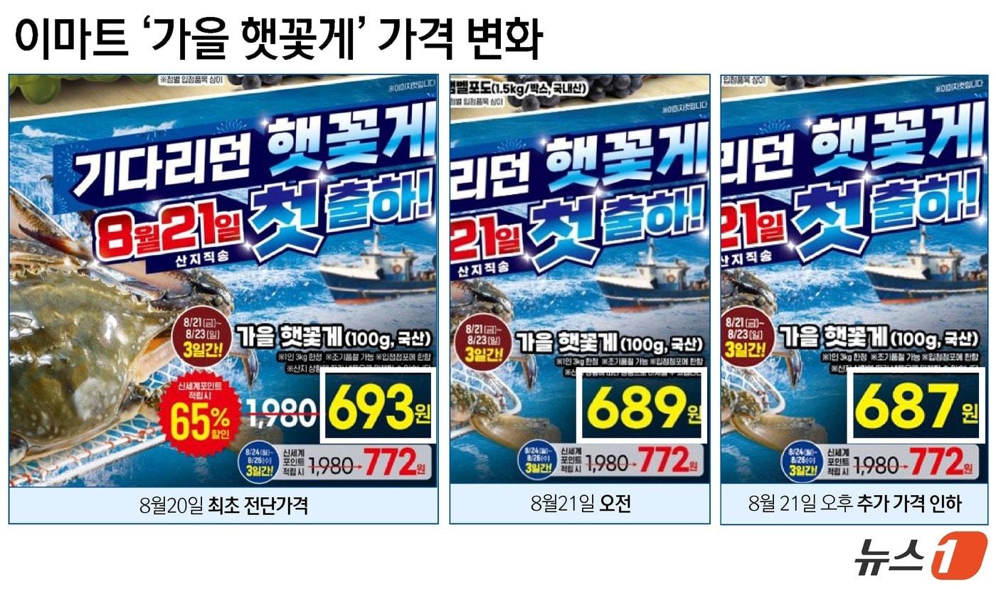 본문 이미지 - ⓒ 뉴스1 윤주희 디자이너