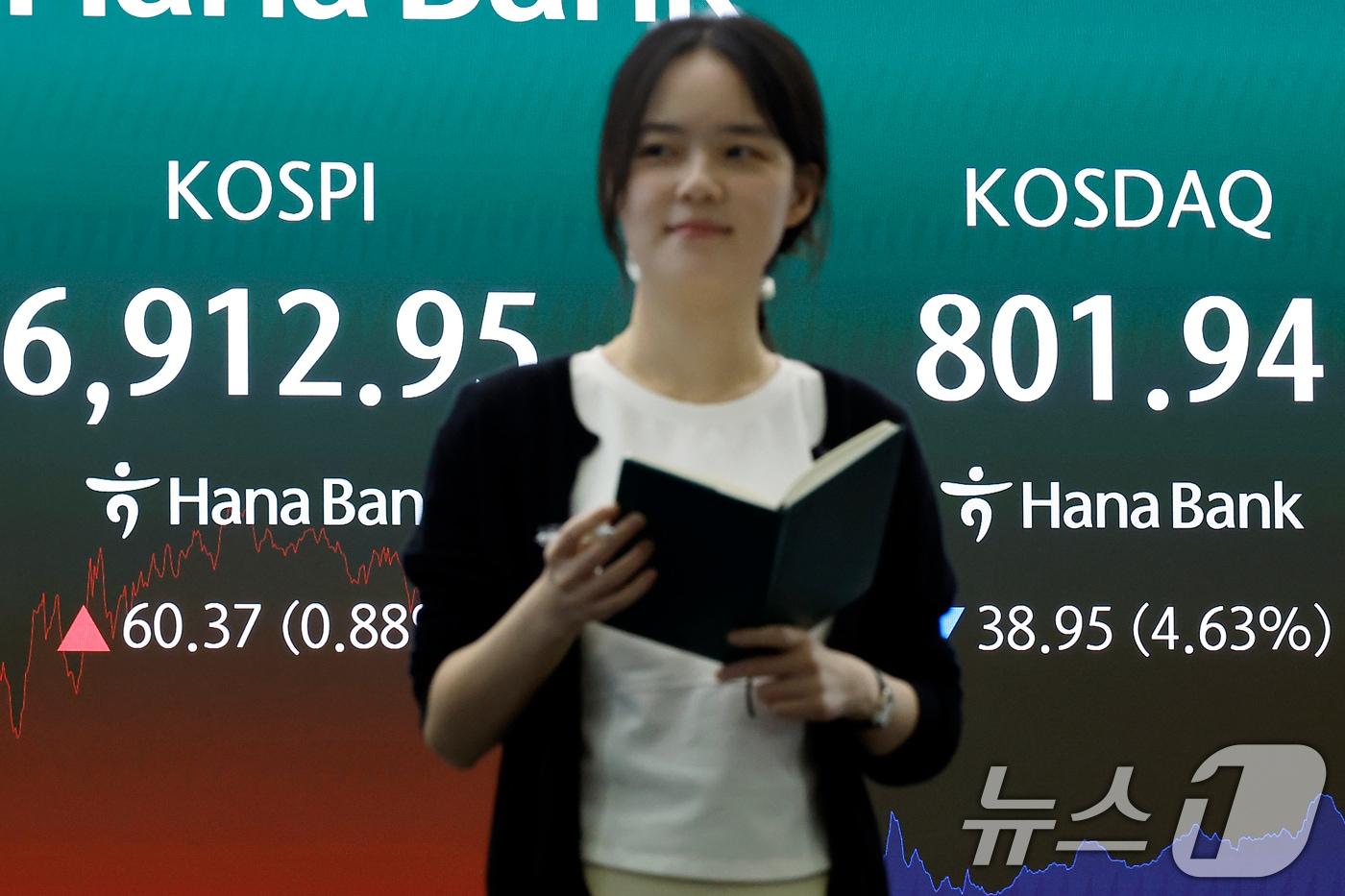 본문 이미지 - 21일 오후 서울시 중구 하나은행 본점 딜링룸 전광판에 코스피 등 종가가 표시되고 있다. 이날 코스피는 전 거래일 대비 60.37p(0.88%) 오른 6912.95, 코스닥은 38.95p(4.63%) 내린 801.94, 서울외환시장에서 달러·원 환율은 전일 오후 3시 30분 주간 종가보다 6.1원 내린 1386.5원을 기록했다. 2026.8.21 ⓒ 뉴스1 박정호 기자
