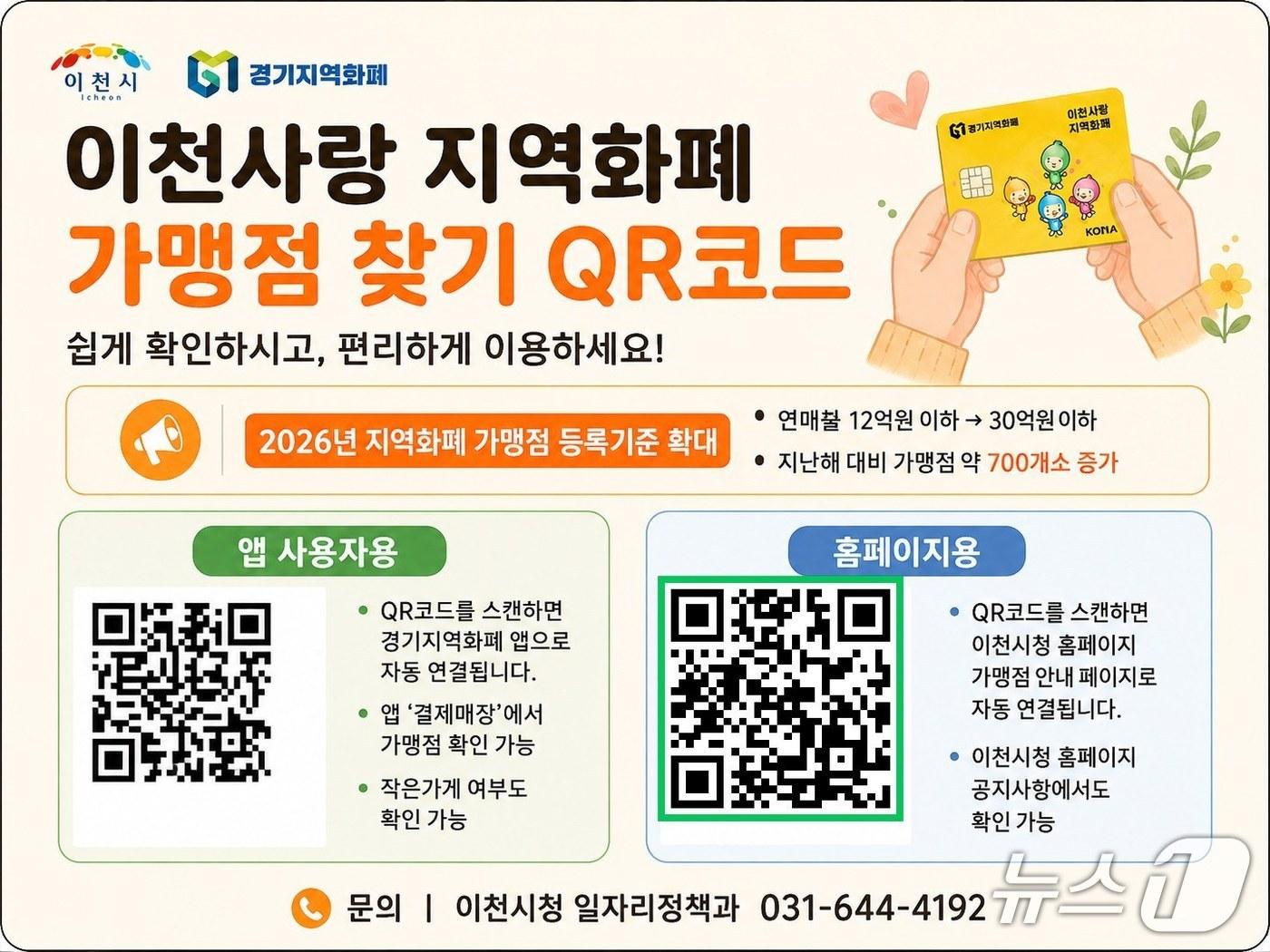 본문 이미지 - '이천사랑 지역화폐 가맹점 찾기 QR코드' 홍보 포스터.(이천시 제공)