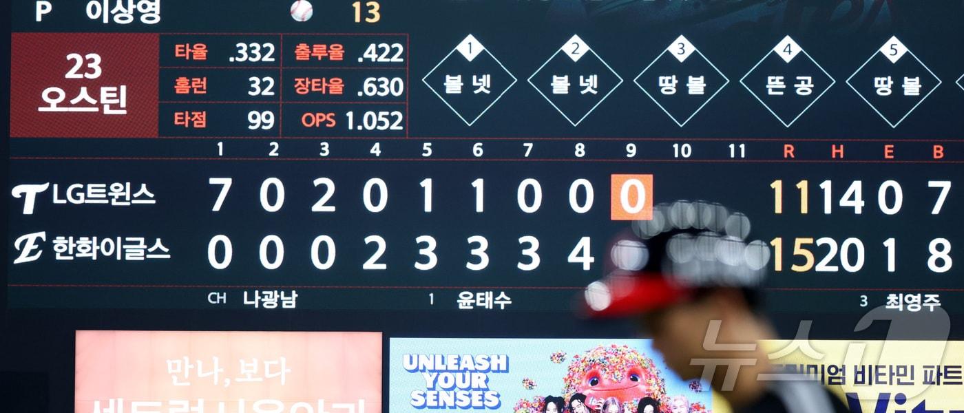 본문 이미지 - 21일 대전 한화생명볼파크에서 열린 2026 신한 SOL KBO리그 LG 트윈스와 한화 이글스의 경기에서 LG가 15대11 역전패를 당하며 씁쓸한 표정을 짓고 있다. 2026.8.21 ⓒ 뉴스1 김기남 기자