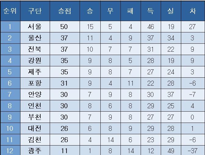 본문 이미지 -  