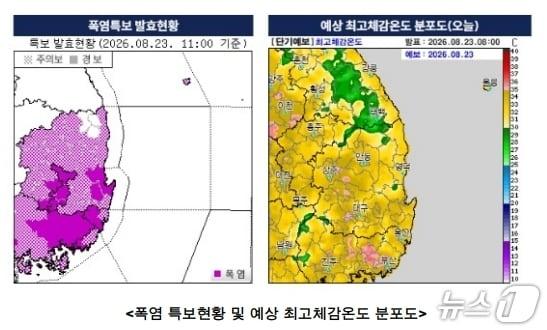 본문 이미지 - 폭염특보 현황 및 예상 최고체감온도 분포도.(대구기상청 제공, 재판매 및 DB 금지)