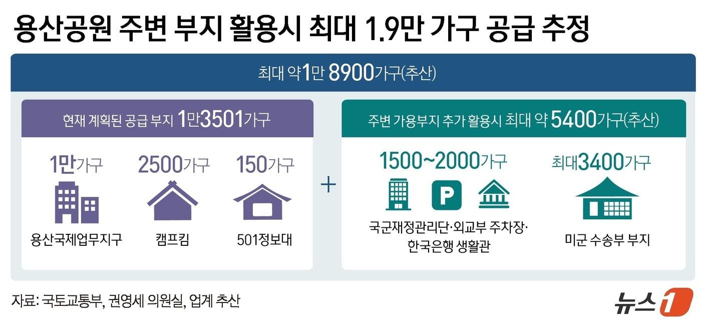 본문 이미지 - ⓒ 뉴스1 윤주희 디자이너
