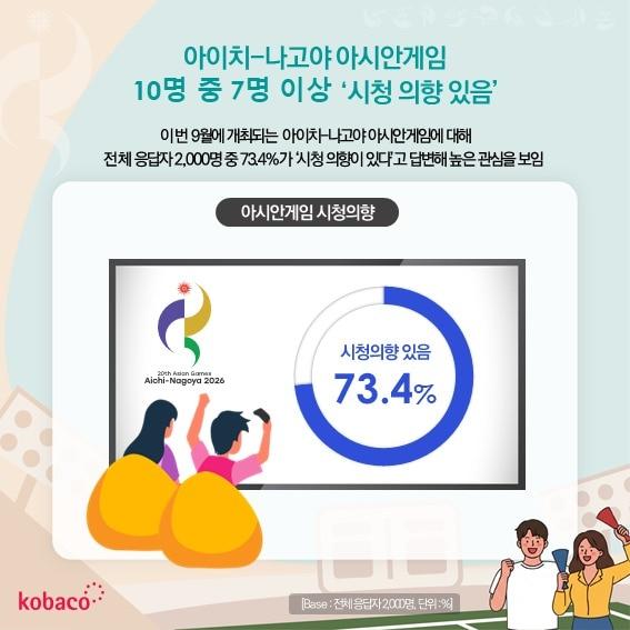 본문 이미지 - (코바코 제공)