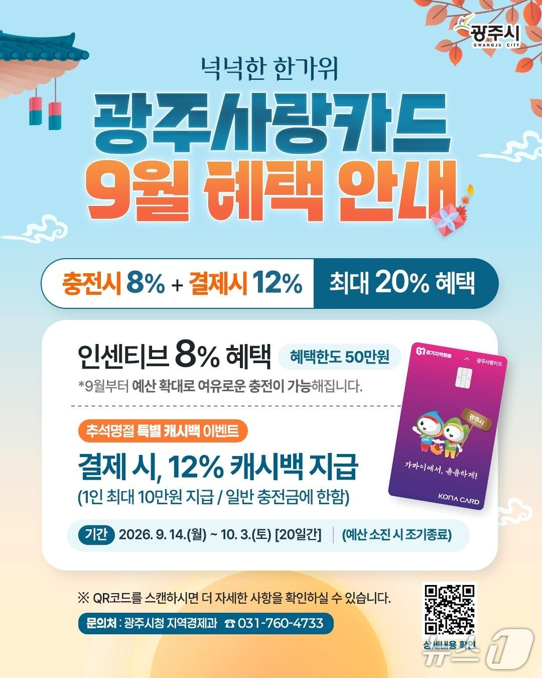 본문 이미지 - 광주사랑카드 9월 혜택 안내 포스터.(광주시 제공)