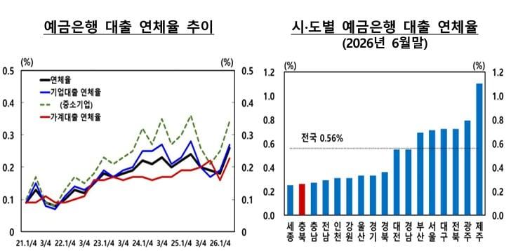 본문 이미지 - (한국은행 충북본부 제공. 재판매 및 DB금지)