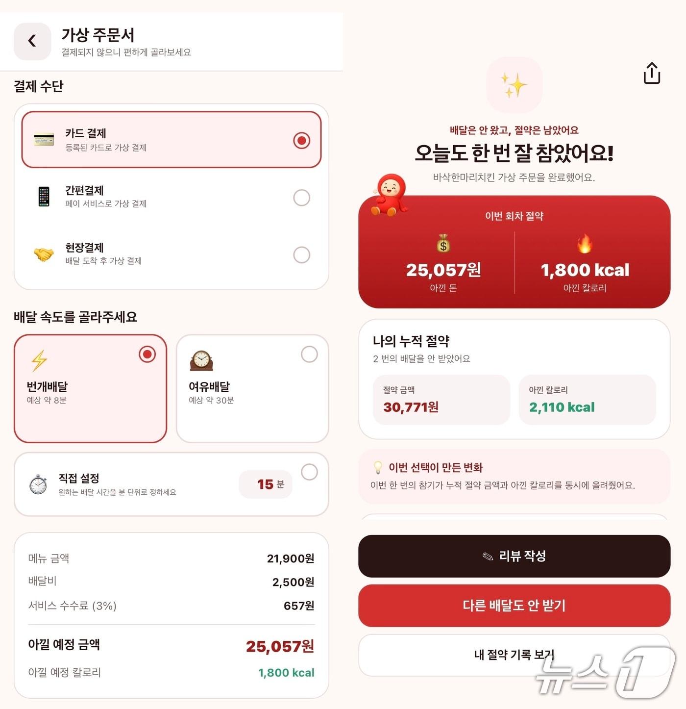 본문 이미지 - 가상 배달 앱 '배달안와요'에서는 실제 배달 앱과 유사한 사용자 인터페이스(UI)를 통해 배달 주문을 하는 것 같은 경험을 느낄 수 있다. 배달이 완료되면 가상 배달을 통해 아낀 돈과 칼로리를 보여준다.('배달안와요' 앱 화면 갈무리)