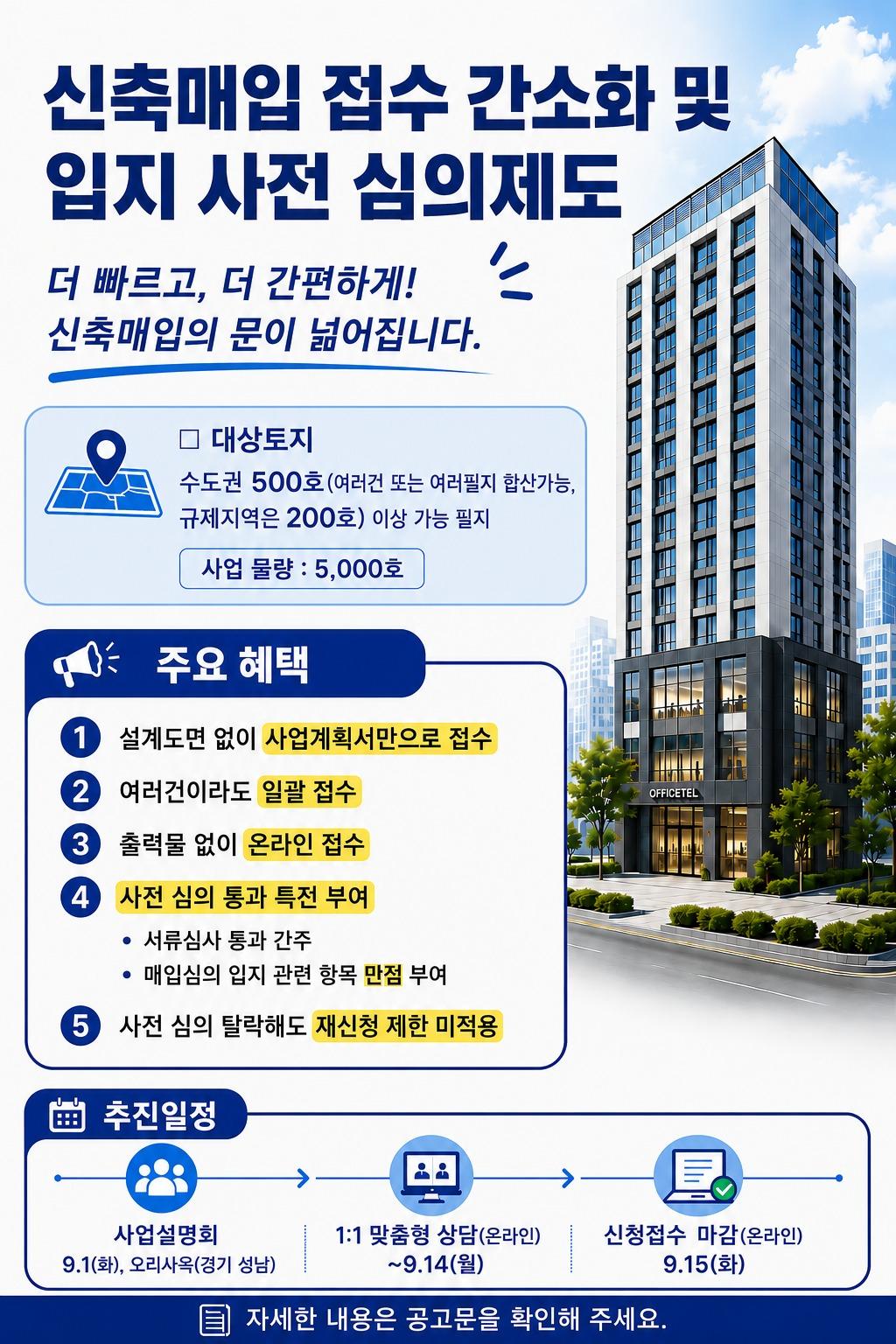 본문 이미지 - (LH 제공) / 뉴스1 ⓒ News1