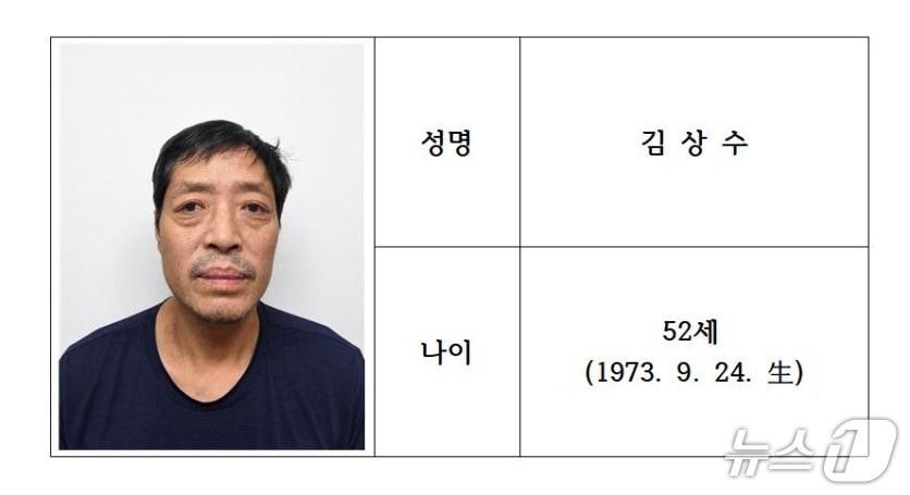 본문 이미지 - 김상수 신상정보.(경기남부경찰청 홈페이지 캡처)