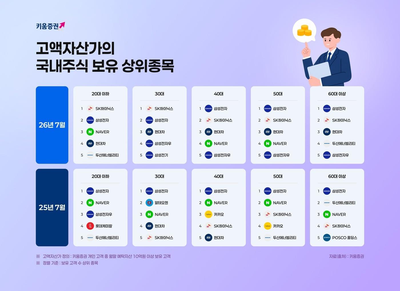 본문 이미지 -  