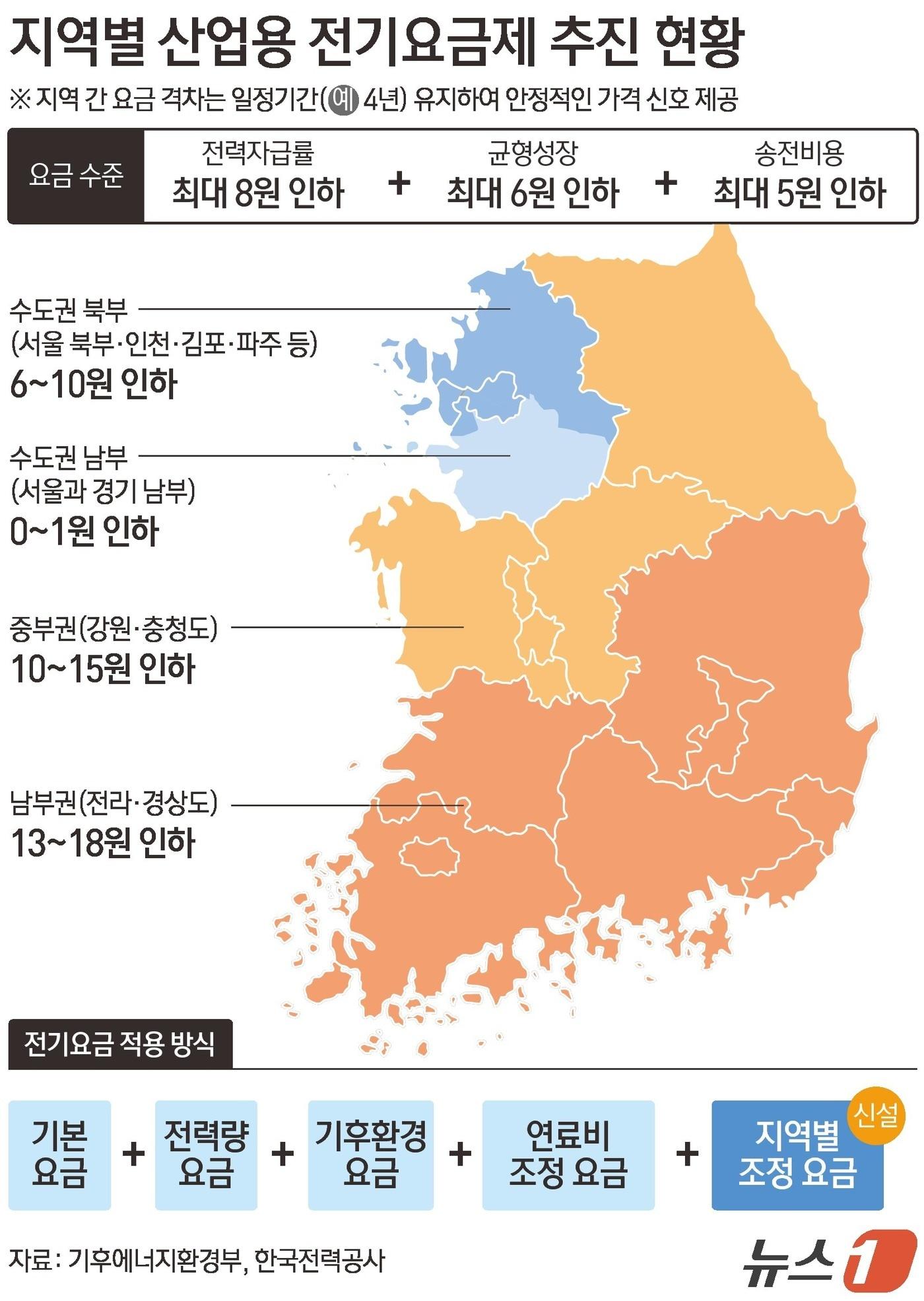 본문 이미지 - ⓒ 뉴스1 김초희 디자이너