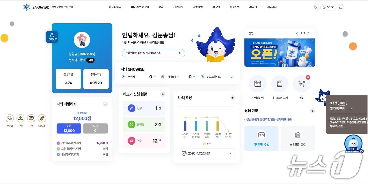 본문 이미지 - (숙명여대 제공)