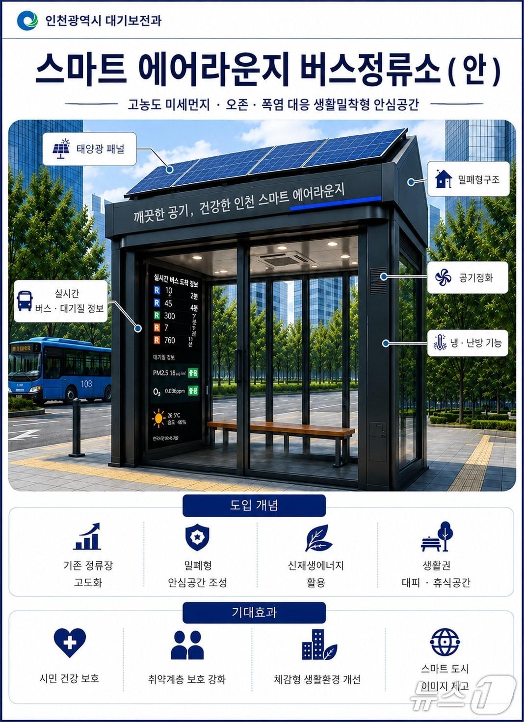 본문 이미지 - 에어라운지(인천시 제공/뉴스1)