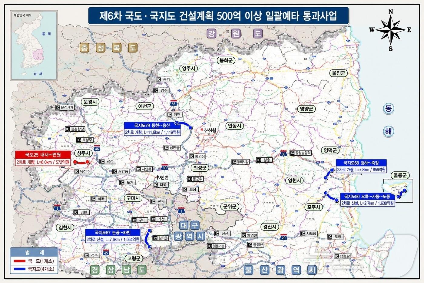 본문 이미지 - 경북도는 27일 ‘제6차 국도·국지도 건설 5개년 계획(2026~2030년)’에 포함될 경북지역 5개 사업이 일괄 예비타당성조사를 통과했다. .뉴스1