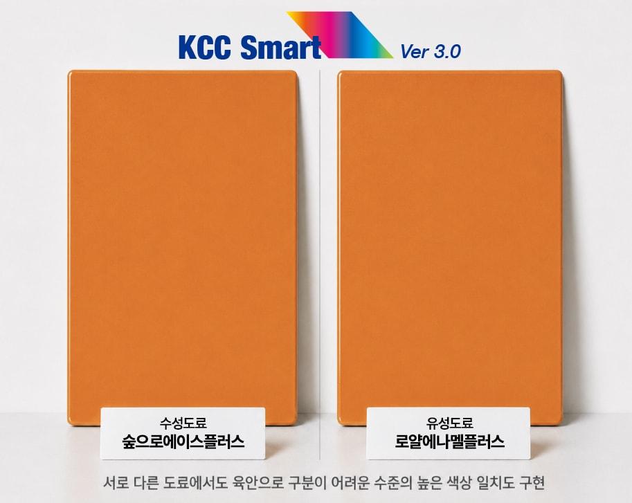 본문 이미지 - KCC AI 인캔 조색 시스템 KCC Smart 3.0을 통해 수성도료인 숲으로에이스플러스(왼쪽)과 유성도료 로얄에나멜플러스(오른쪽)를 동일한 색상으로 조색한 모습(KCC 제공)