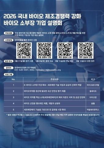 본문 이미지 - 한국바이오협회 제공