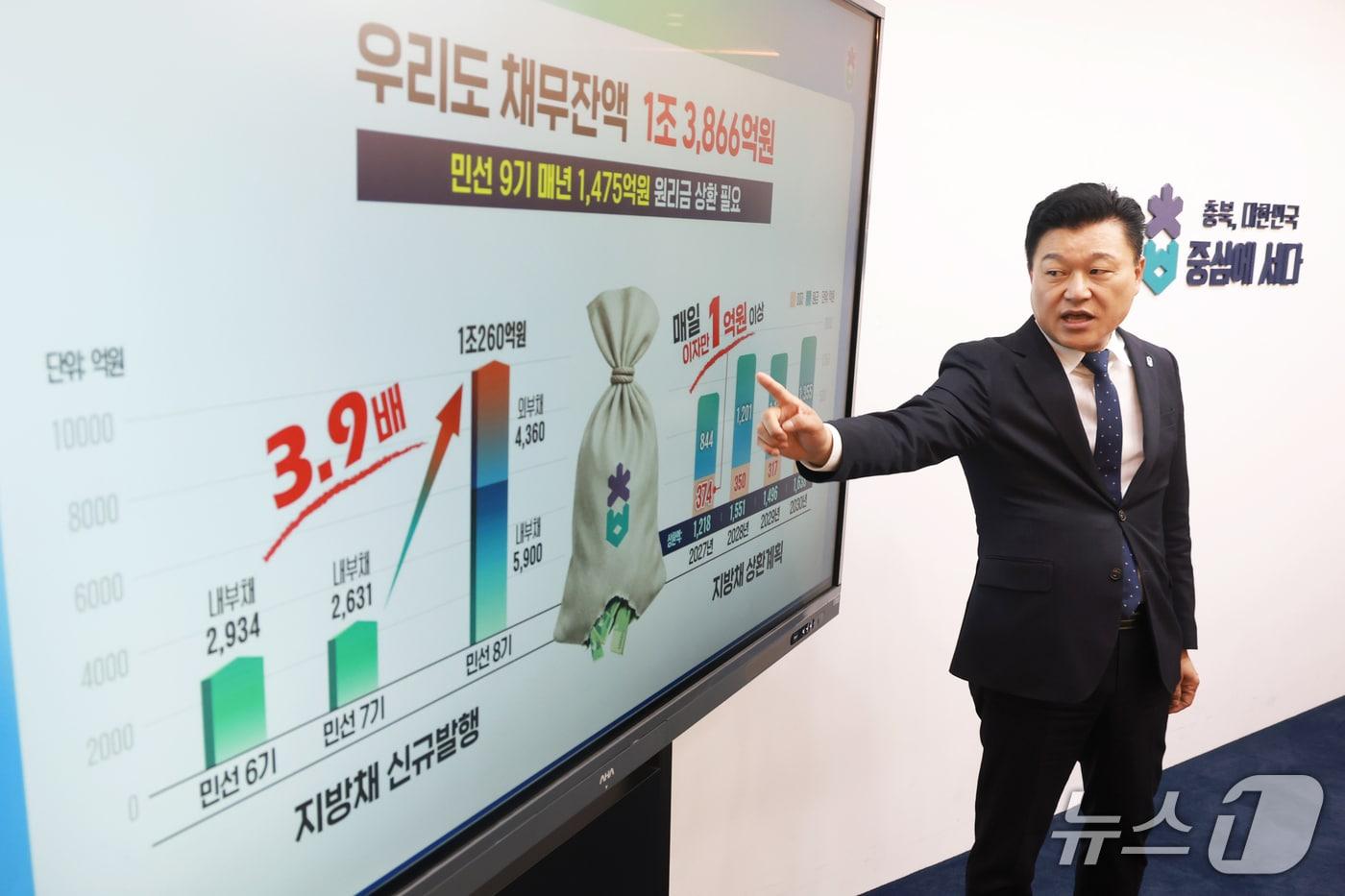 본문 이미지 - 신용한 충북지사가 27일 도청 브리핑룸에서 3차 추가경정예산안과 재정 정상화 계획을 발표하고 있다. (충북도 제공. 재판매 및 DB금지)