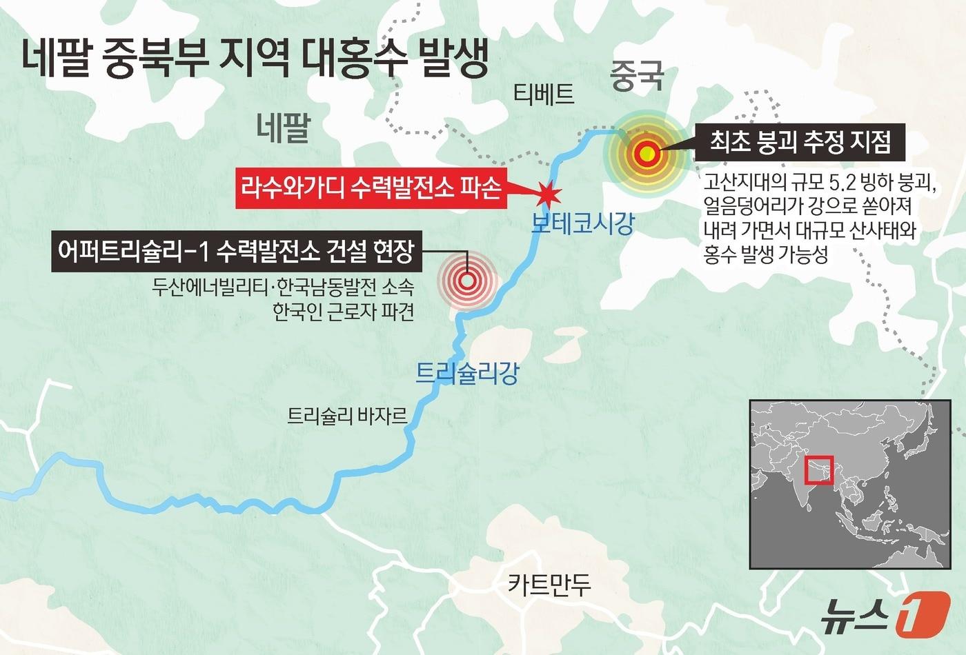 본문 이미지 - 26일(현지시간) 뉴욕타임스(NYT)에 따르면, 지질학자들과 빙하학자 등으로 구성된 과학자 그룹은 고산지대의 빙하에서 거대한 얼음덩어리가 떨어져 나와 계곡으로 쏟아져 내려가면서 홍수가 일어났을 가능성이 높다고 보고 있다. 최초 붕괴 지점은 네팔 수도 카트만두 북쪽 약 64㎞ 지점으로 추정되며, 이후 얼음은 계곡을 따라 북서쪽으로, 네팔과 티베트 접경에 위치한 보테 코시강을 향해 이동했다. ⓒ 뉴스1 김초희 디자이너