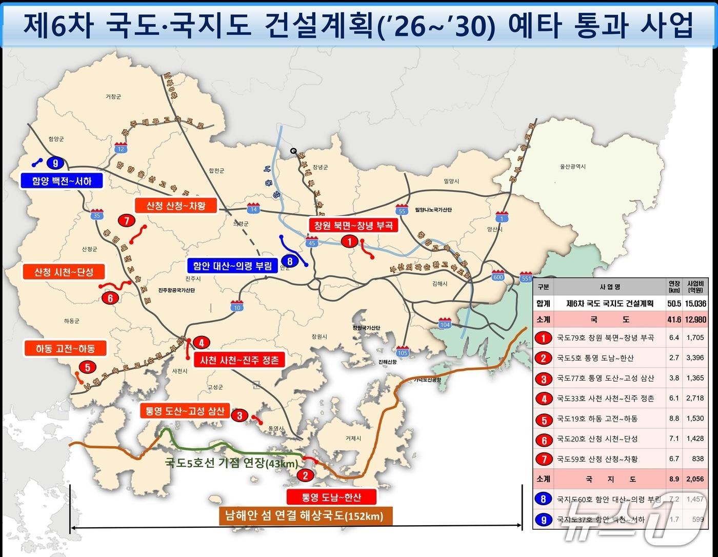 본문 이미지 - 제6차 국도·국지도 건설계획 예타 통과 사업도(경남도 제공. 재판매 및 DB금지)