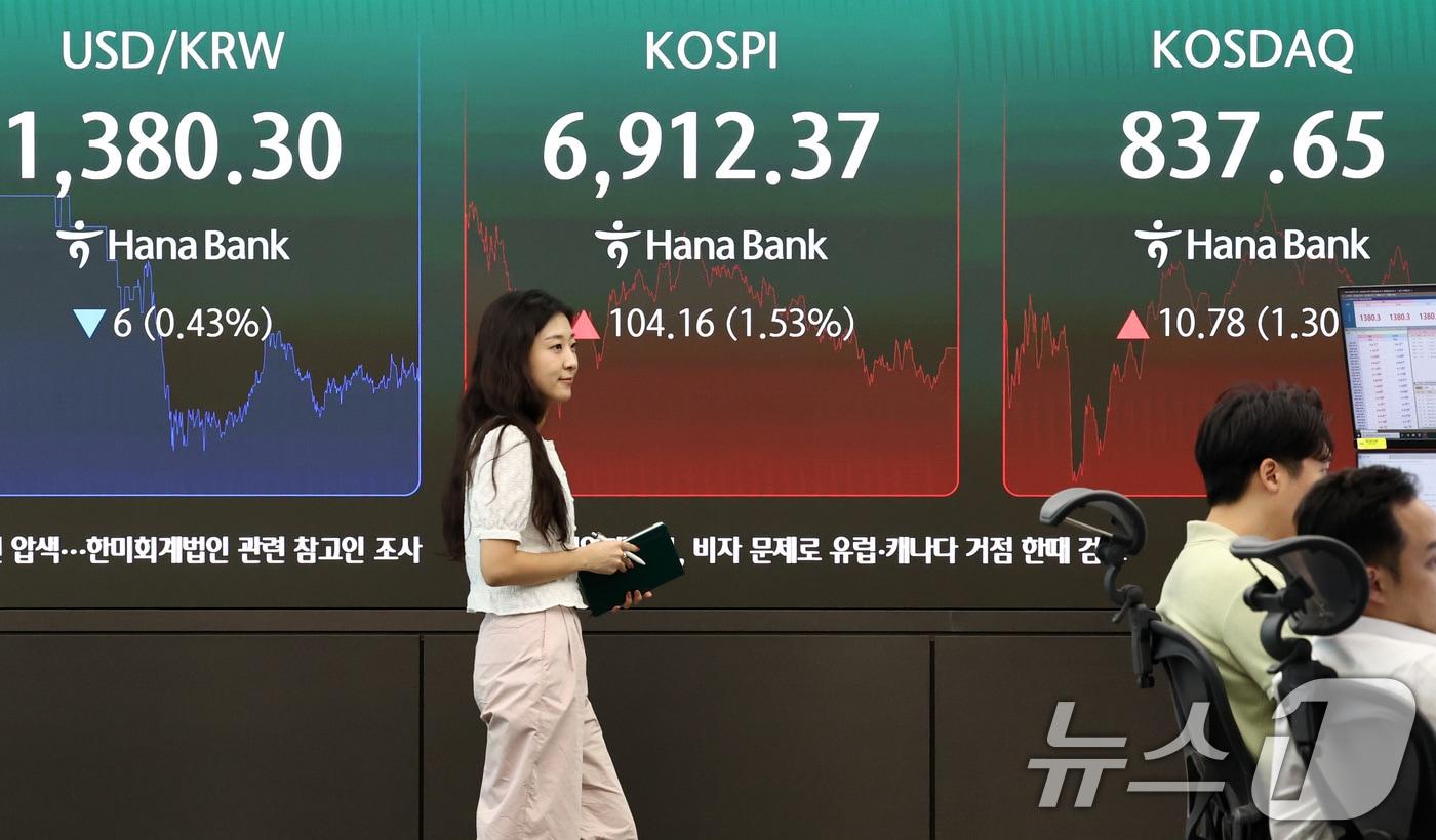 본문 이미지 - 27일 오후 서울 중구 하나은행 본점 딜링룸 전광판에 코스피 종가가 표시되어 있다. 2026.8.27 ⓒ 뉴스1 최지환 기자
