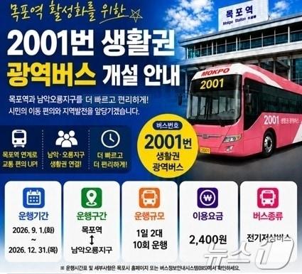본문 이미지 - 무안군, 2001번 광역버스 개설 (무안군 제공. 재판매 및 DB금지) ⓒ 뉴스1 