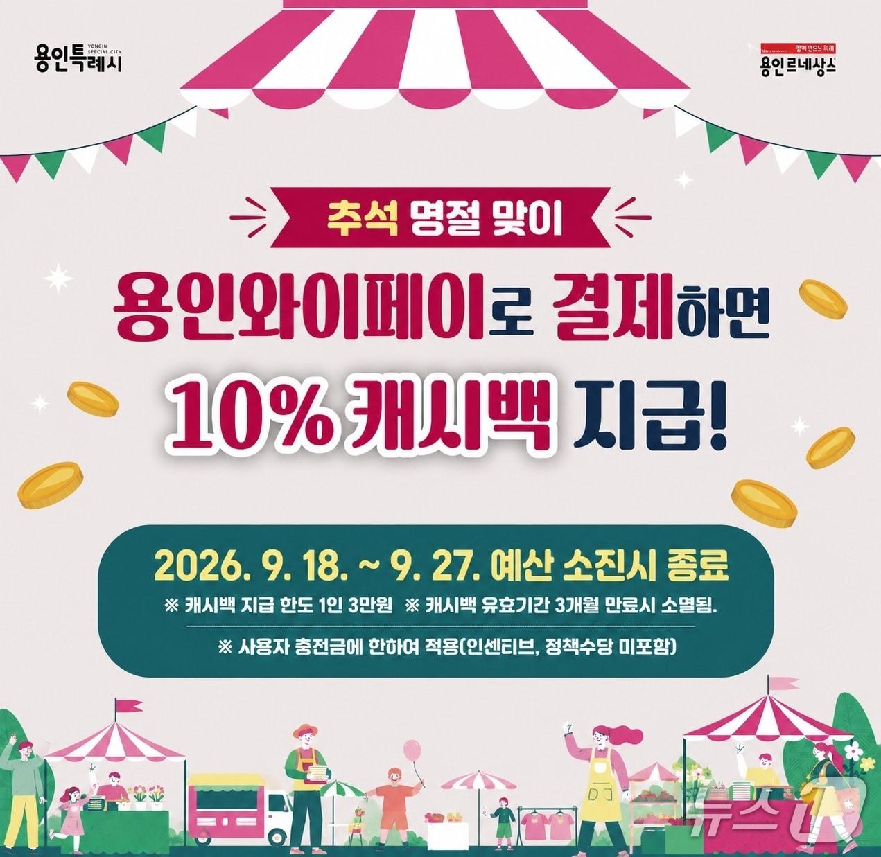 본문 이미지 - 용인와이페이 '추석 명절 특별 캐시백 사업' 홍보 포스터.(용인시 제공)