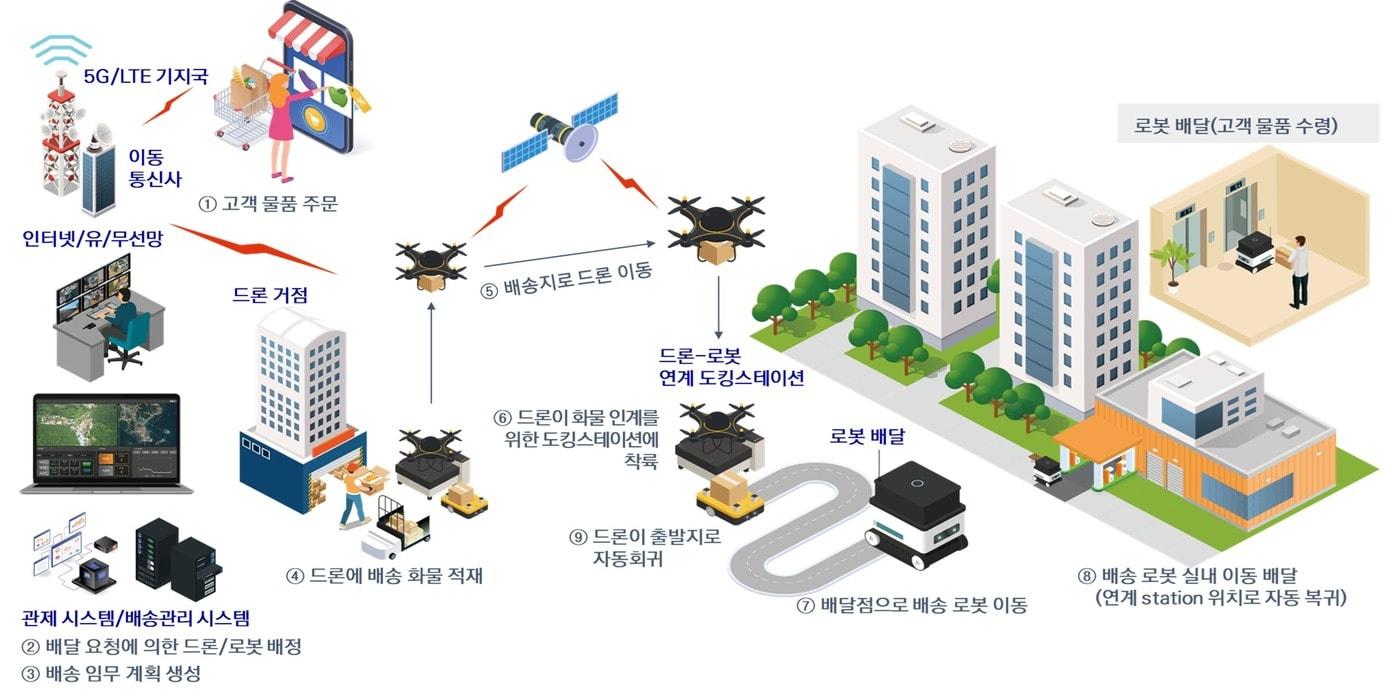 본문 이미지 - (우주항공청 제공)