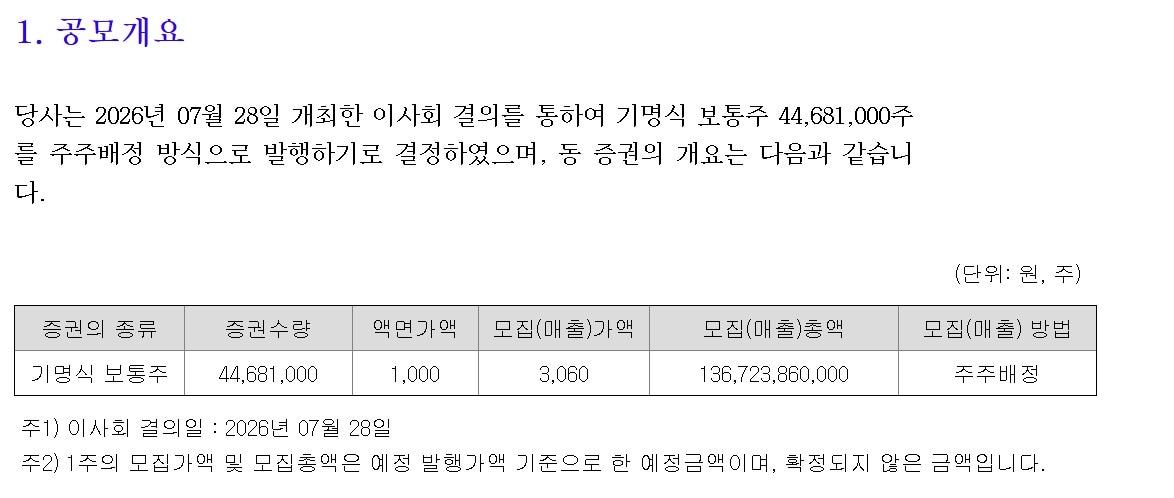 본문 이미지 - SK디앤디 공시