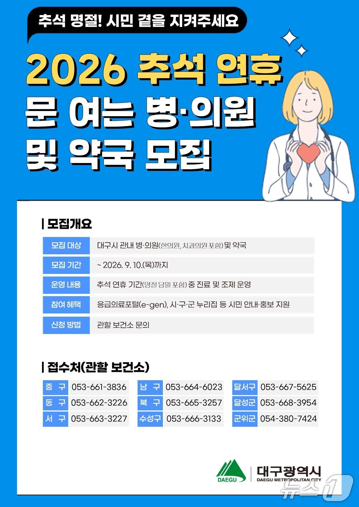 본문 이미지 - 대구시가 추석 비상진료에 나설 동네의원 모집에 나섰다. 모집 안내문. (대구시 제공. 재판매 및 DB 금지)/뉴스1