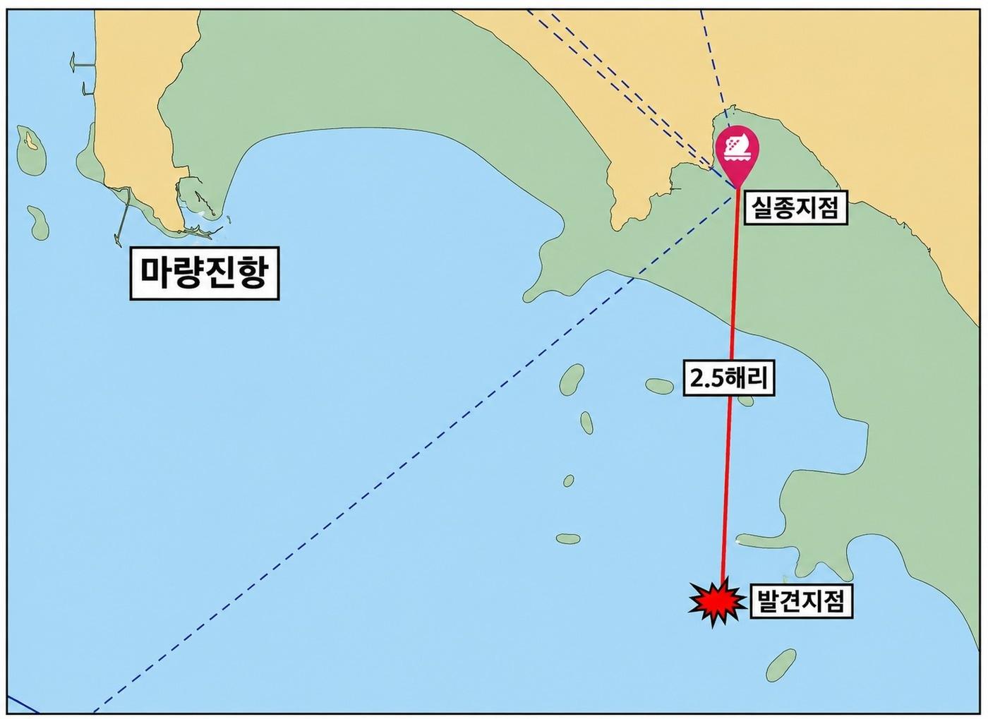 본문 이미지 - 실종자 발견 위치도.(보령해경 제공. 재판매 및 DB금지)/뉴스1