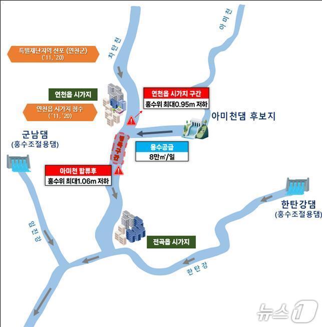 본문 이미지 - 연천 아미천 다목적댐 건설 예정 위치도. (연천군 제공, 재판매 및 DB금지)