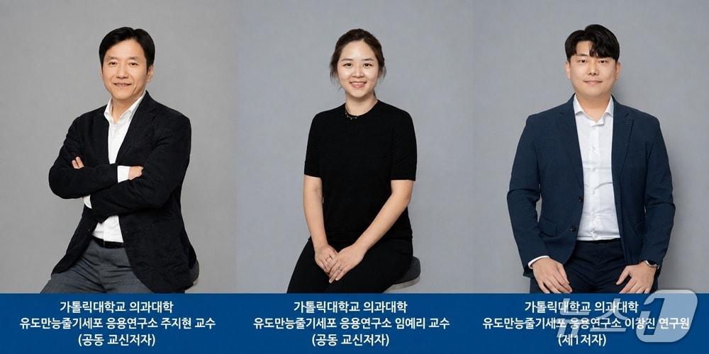 본문 이미지 - 가톨릭중앙의료원은 가톨릭대 의과대학 유도만능줄기세포 응용연구소 연구진이 의료원 기초의학사업단의 지원 아래에 유도만능줄기세포(iPSC)와 질환 특이적 면역 미세환경을 결합한 자가면역질환 오가노이드 설계 전략을 제시했다고 28일 밝혔다.(가톨릭중앙의료원 제공)