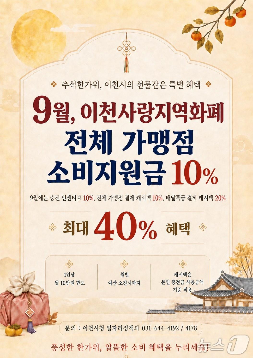 본문 이미지 - '이천사랑지역화폐 소비지원금 지급' 안내 홍보물.(이천시 제공)
