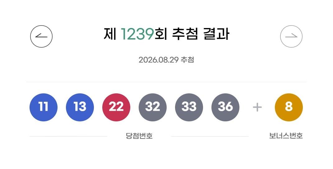 본문 이미지 - 동행복권 홈페이지 갈무리