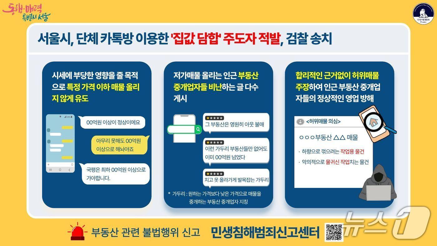 본문 이미지 - 2025년 6~11월 서울 소재 아파트 입주민 단체대화방에서 집값을 띄우기 위해 메세지를 보낸 혐의로 송치된 주민이 오픈채팅방에 올린 문자 내용(서울시 제공)