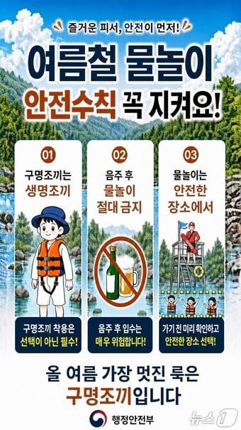 본문 이미지 -  뉴스1