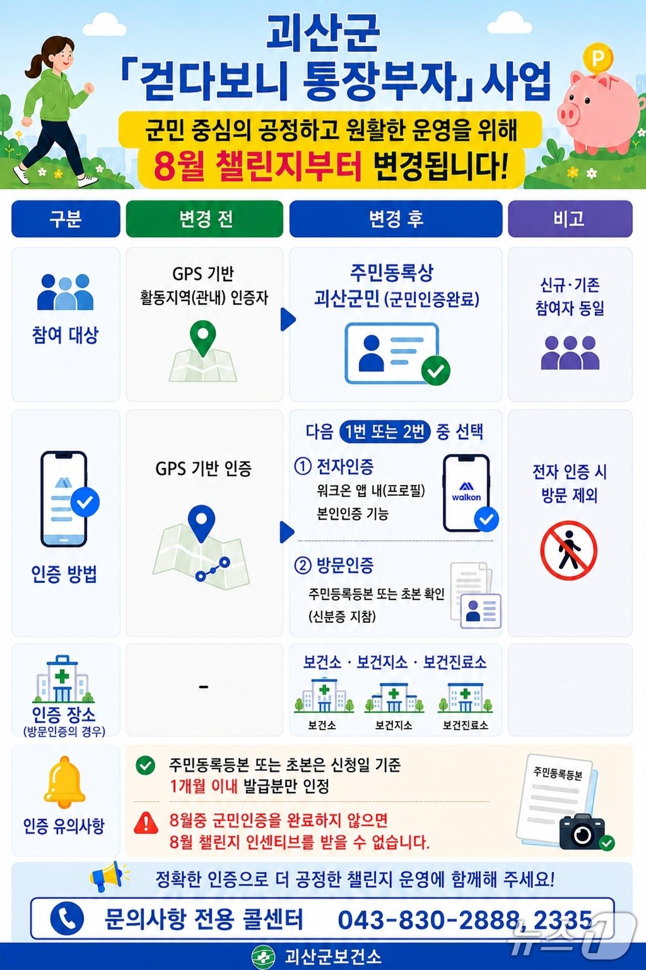 본문 이미지 - 괴산군 걷다보니 통장부자 사업 군민 인증 안내문.(괴산군 제공. 재판매 및 DB금지)/뉴스1