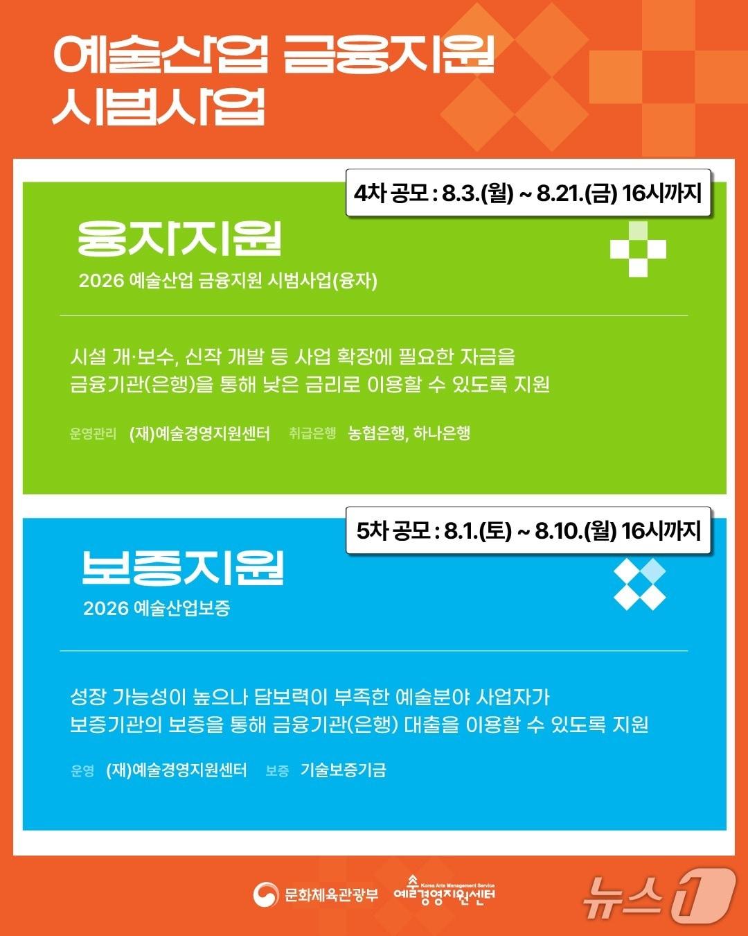본문 이미지 - 문화체육관광부와 예술경영지원센터는 예술기업 자금조달을 위한 '2026 예술산업 금융지원 시범사업' 융자 4차와 예술산업보증 5차 공모를 시작했다.