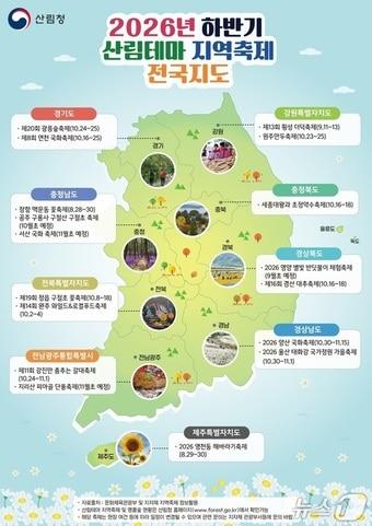 본문 이미지 - 2026년 하반기 산림테마 지역축제 전국지도
