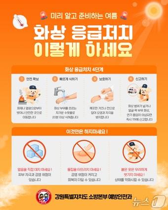 본문 이미지 - 강원소방,  화상 주의 당부 포스터.(강원소방본부 제공, 재판매 및 DB금지)