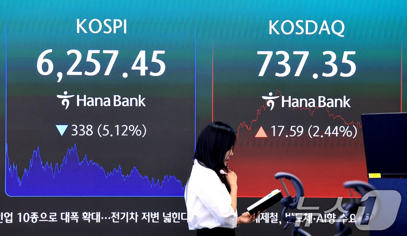 본문 이미지 - 3일 서울 중구 하나은행 본점 딜링룸 전광판에 종가가 표시되고 있다2026.8.3 ⓒ 뉴스1 이호윤 기자