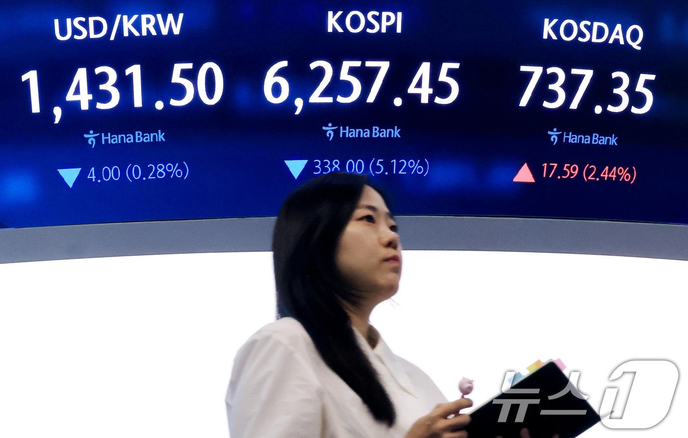 본문 이미지 - 3일 서울 중구 하나은행 본점 딜링룸 전광판에 종가가 표시되고 있다2026.8.3 ⓒ 뉴스1 이호윤 기자