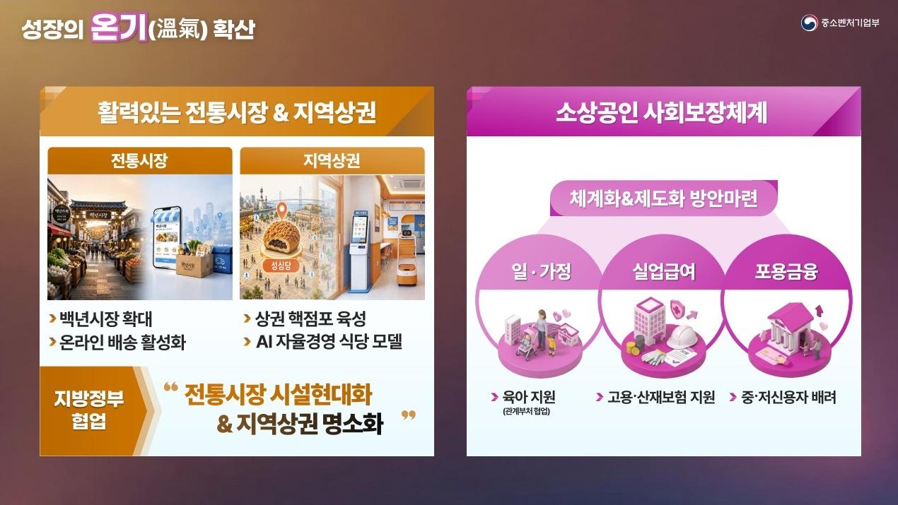 본문 이미지 - 중소벤처기업부 업무보고 성장의 온기 확산 갈무리