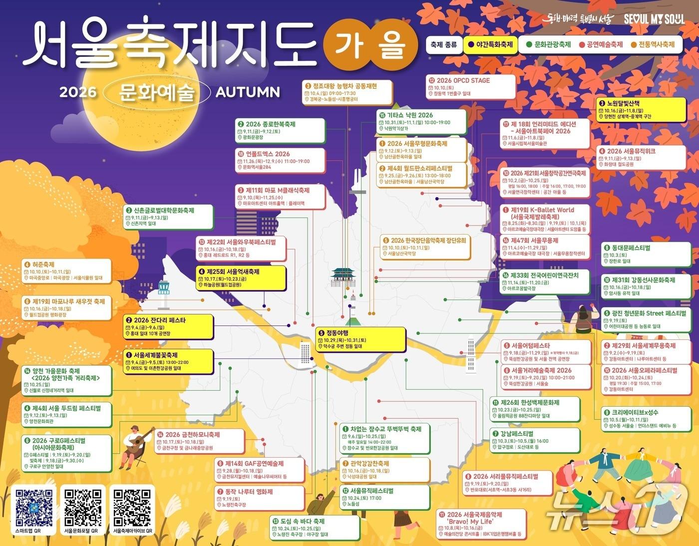 본문 이미지 - 가을 축제지도 포스터.(서울시 제공)