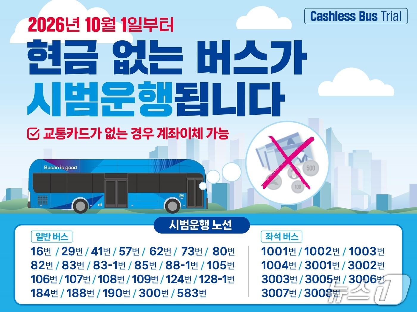 본문 이미지 - '현금 없는 버스' 안내 포스터.(부산시 제공. 재판매 및 DB금지)