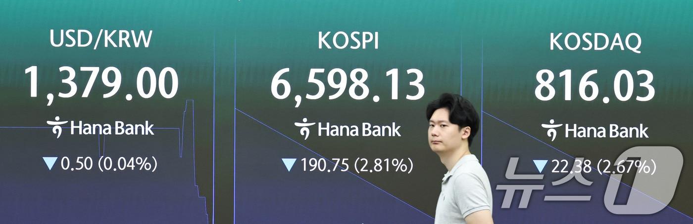 본문 이미지 - 31일 오전 서울 중구 하나은행 딜링룸 전광판에 코스피 지수 등 시황이 표시되고 있다. ⓒ 뉴스1 이종수 기자