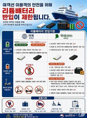 본문 이미지 - (해양수산부 제공)